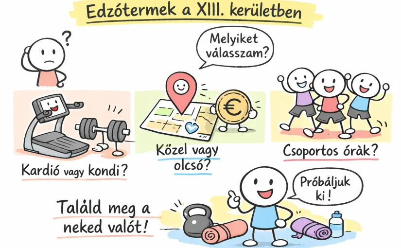 Edzőtermek a XIII. kerületben — melyik illik neked?